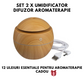 Set 2 x Umidificator si Difuzor de aromaterapie, 3 culori ambientale, capacitate 130 ml + CADOU 12 Uleiuri Esentiale Pentru Aromaterepie