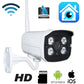 Cameră IP wireless Jortan model 82047wk - Pentru controlul zonelor exterioare și interioare